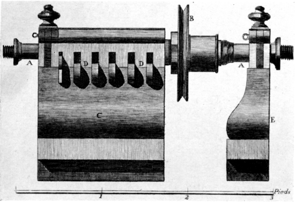 Figure 12.