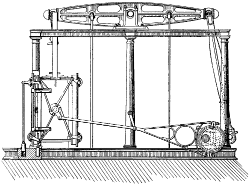 Corliss cut-off mechanism