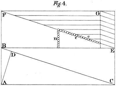 Construction of gear wheel