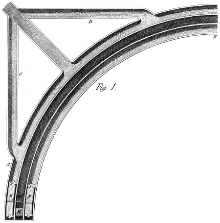 Plan of canal