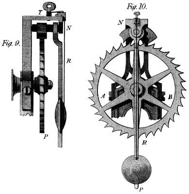 Pendulum