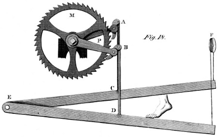 Pedal power