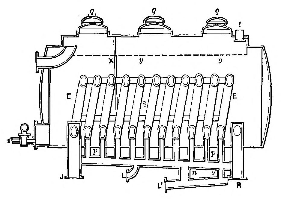 Details of Condenser and Mash Heater