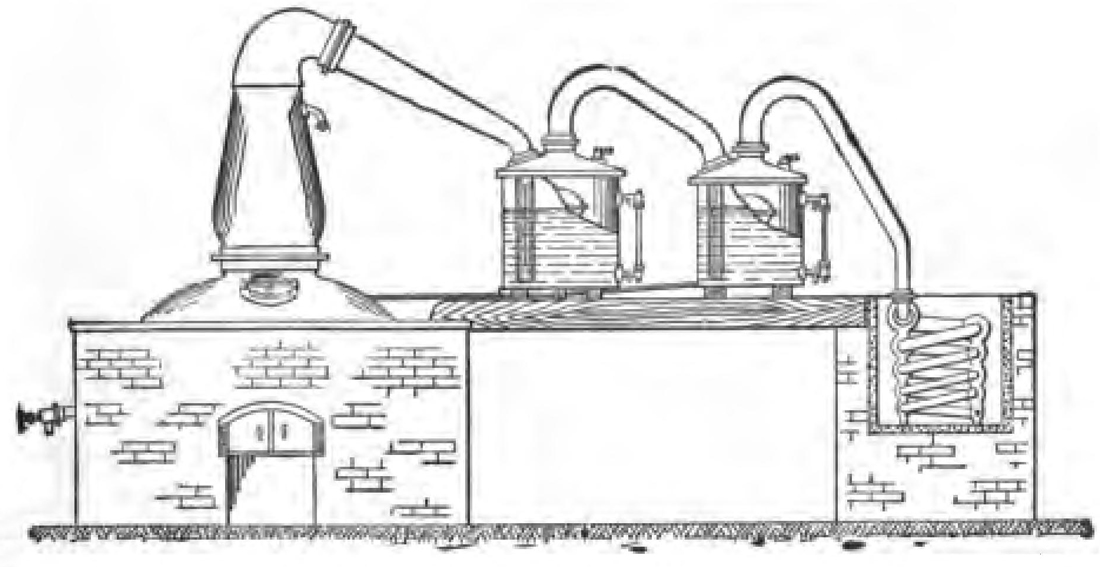 Fractional Distilling Apparatus