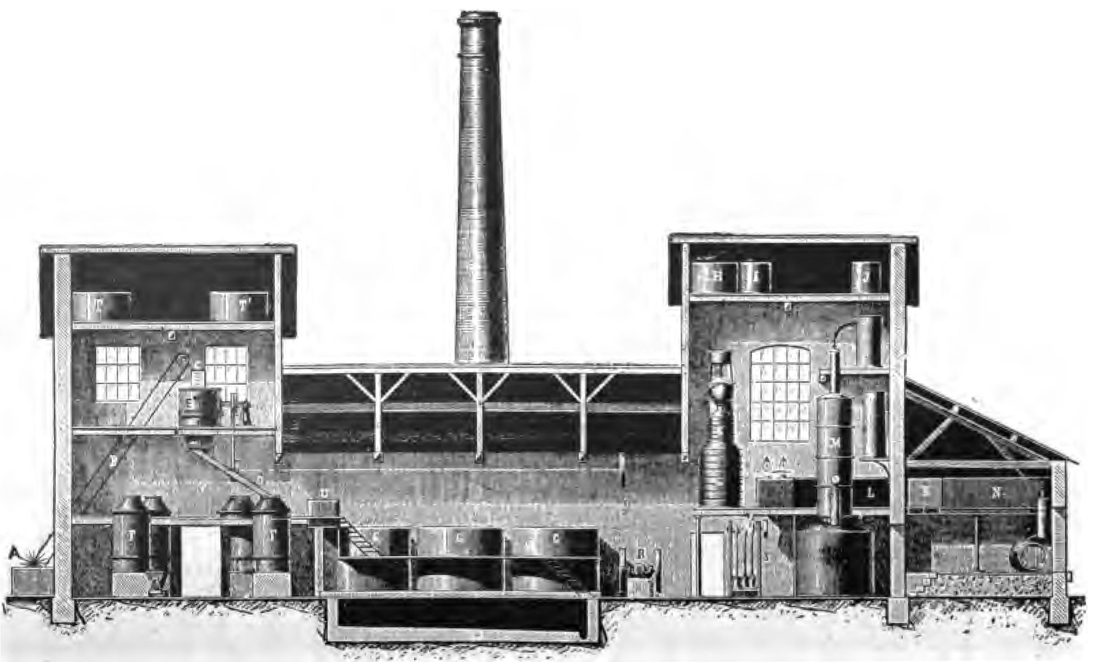 Large Beet Distillery