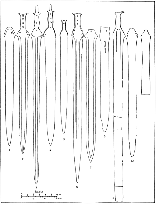 Plate XII