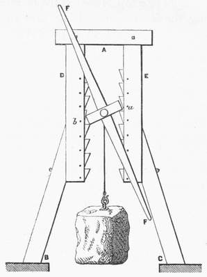 A to and fro Lever