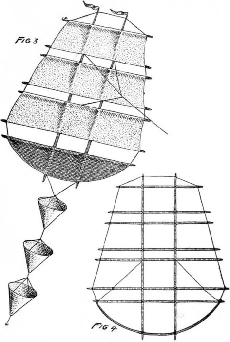 Fig. 3, Fig. 4