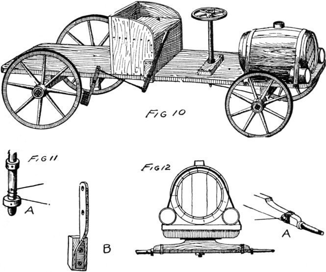 Fig. 10, Fig. 11, Fig. 12