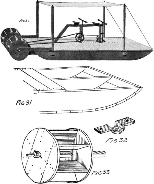 Fig. 30, Fig. 31, Fig. 32, Fig. 33