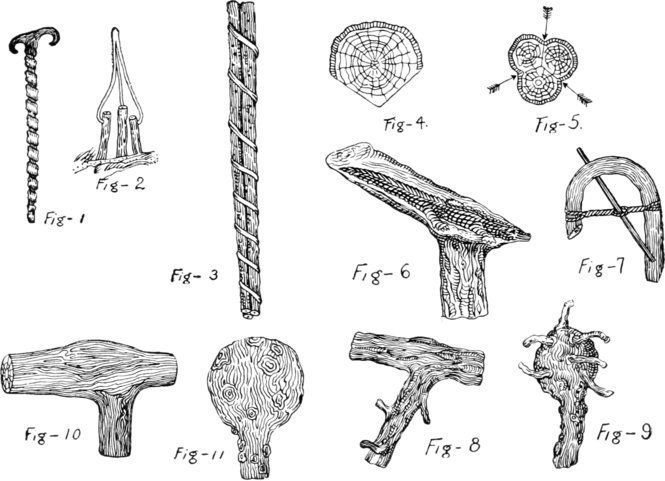 Fig. 1, Fig. 2, Fig. 3, Fig. 4, Fig. 5, Fig. 6, Fig. 7, Fig. 8, Fig. 9, Fig. 10, Fig. 11