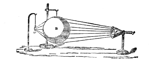 Fig. 10.