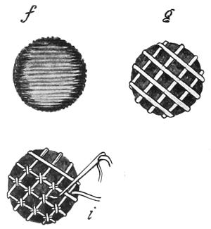 Diagrams F, G and I