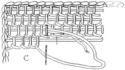 Diagram C