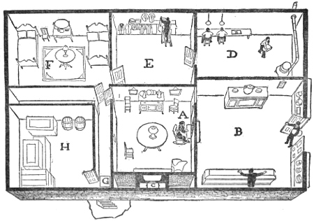 Mrs. Mandelbaum's Special Devices for Dealing with
Thieves, and the Secret Trap-Door Escape