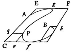 [Geometric diagram]