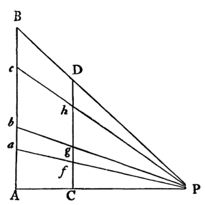 [Geometric diagram]