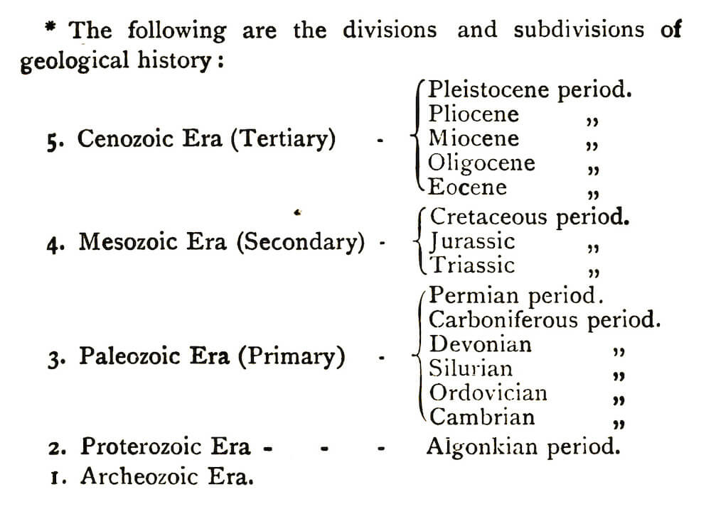 Table of Geological Ages