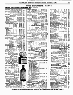 Page 331 Drug, Dispensing and Perfumery Department