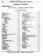 Page 948 Ironmongery Department