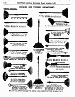 Page 1116 Brushes and Turnery Department