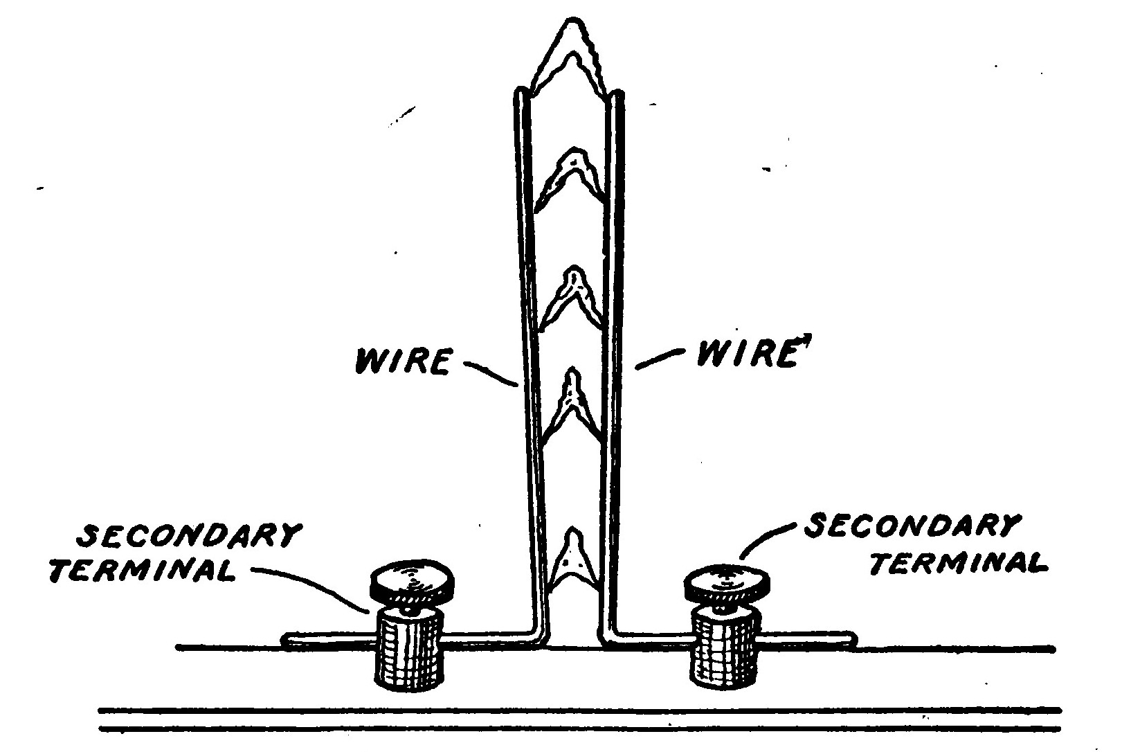 Fig. 171.—Jacob's Ladder.