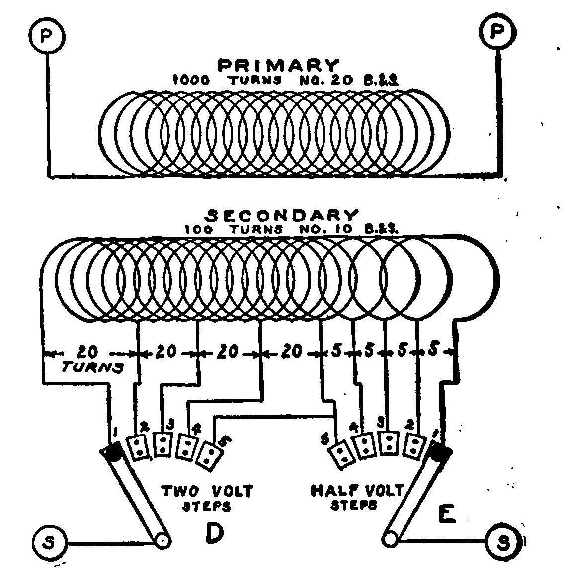 Fig. 190.—Diagram of Connections.