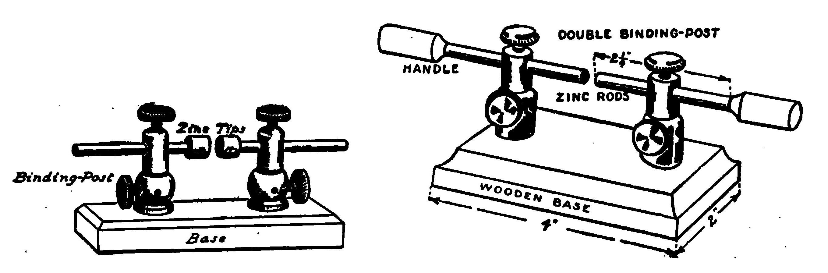 Fig. 222.—Small Spark Gaps.