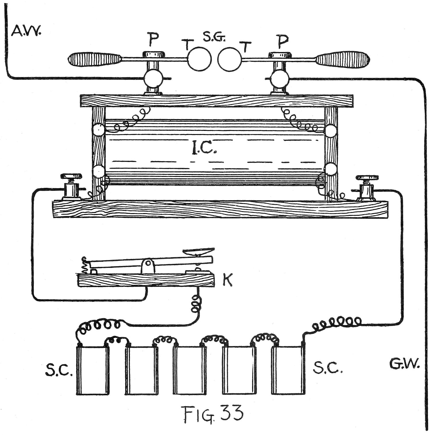 Sending apparatus