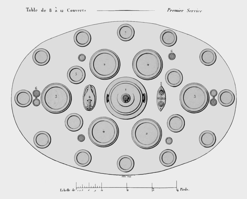 Table de 8 à 12 Couverts — Premier service.