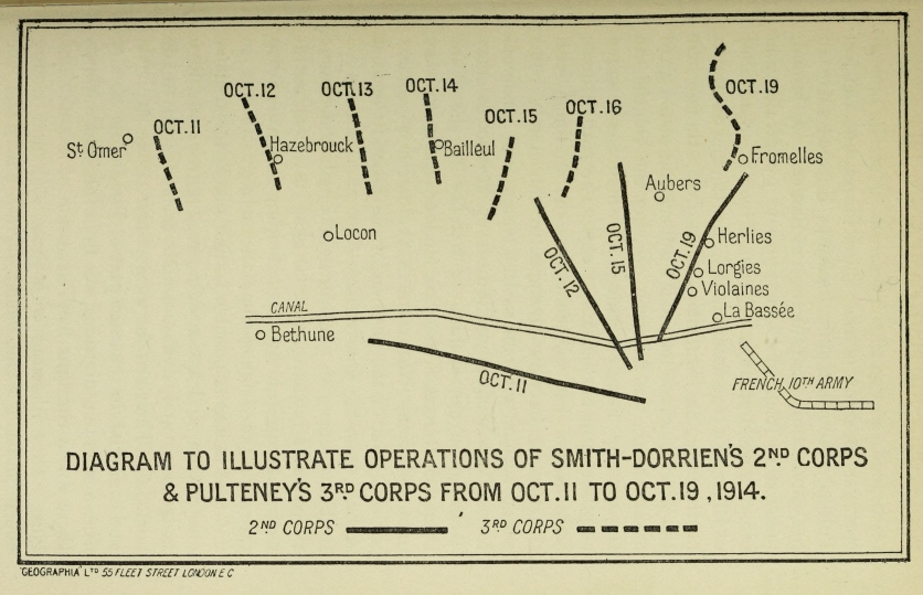 Diagram to illustrate operations of Smith-Dorrien's 2nd. Corps & Pulteney's 3rd Corps from Oct. 11 to Oct 19, 1914.