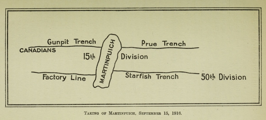 Taking of Martinpuich, September 15, 1916.