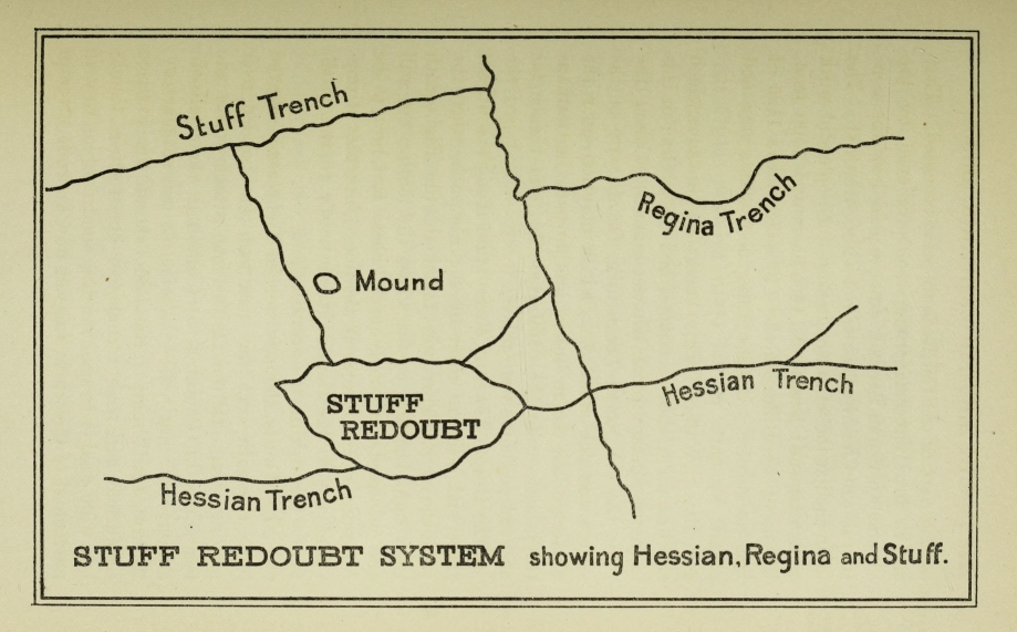 STUFF REDOUBT SYSTEM showing Hessian, Regina and Stuff.