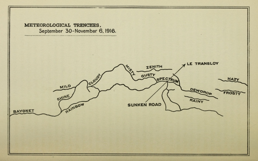 METEOROLOGICAL TRENCHES, September 30-November 6, 1916.