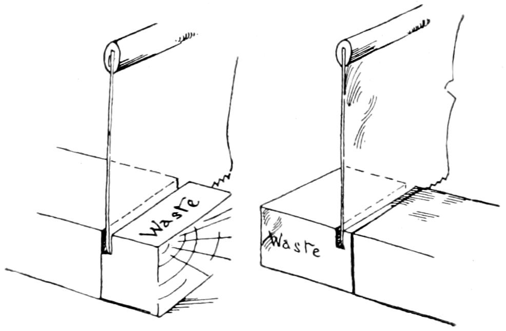 Sawing in the line or in the waste