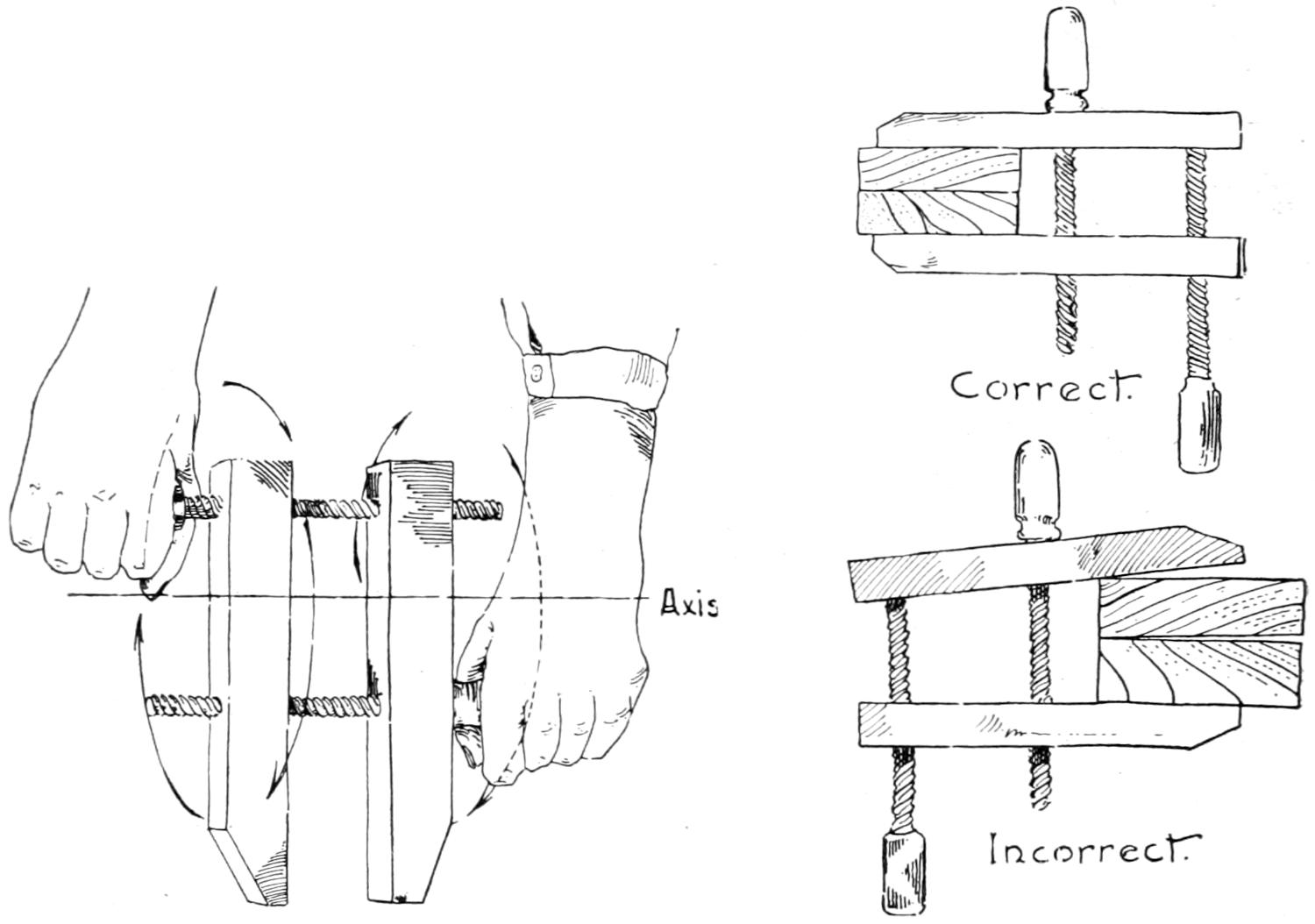 Using a hand-screw clamp; right and wrong use of clamp