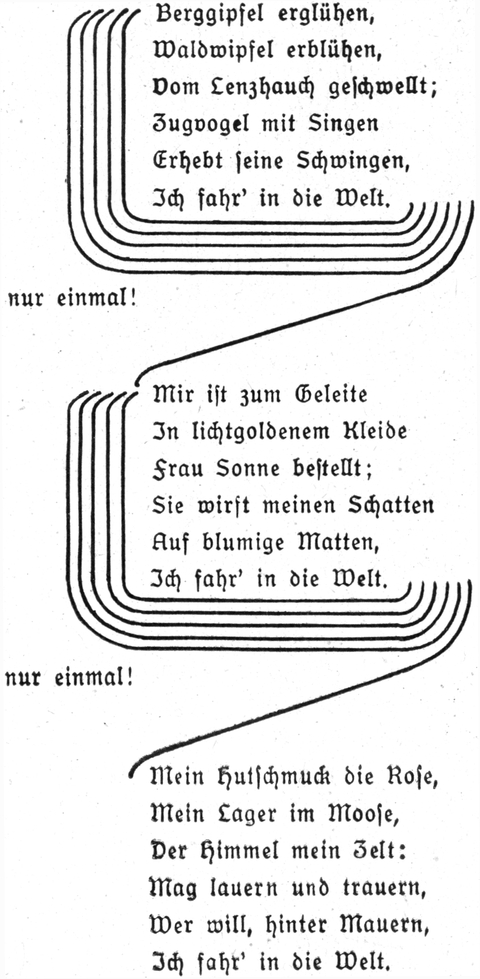 Lernschema des obigen Gedichts