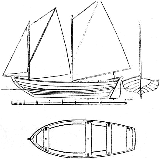 Vessel of the Baltic Sea and Bothnia