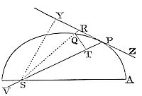 In a space
void of resistance the centripetal force at the center of an arc is
proportional to the arc's versed sine and inversely to the square of
the time.