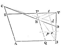 The former
of these constructions will become something more simple by joining
line BP.