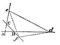How to describe a trajectory given both in kind and magnitude, given
parts of which shall be interposed between three right lines given by
position.