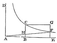 The motion of
the globe and its resistance may be thus expounded